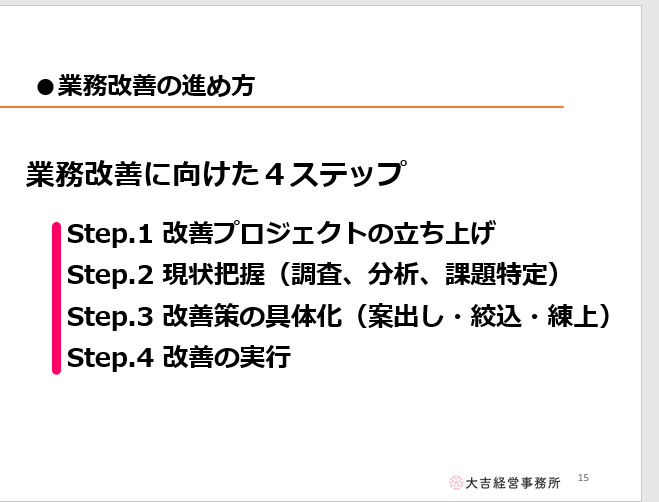 中小企業の業務改善に関するセミナー（福井県中小企業診断士協会・例会）